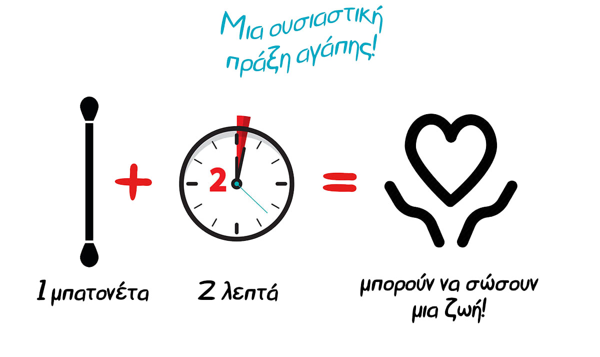 Δωρεά Μυελού των Οστών